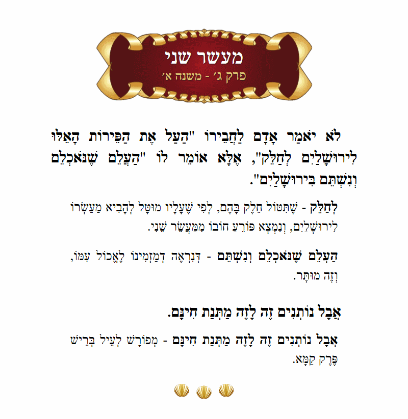Masechta Maaser Sheni Chapter 3 Mishnah 1 with commentary
