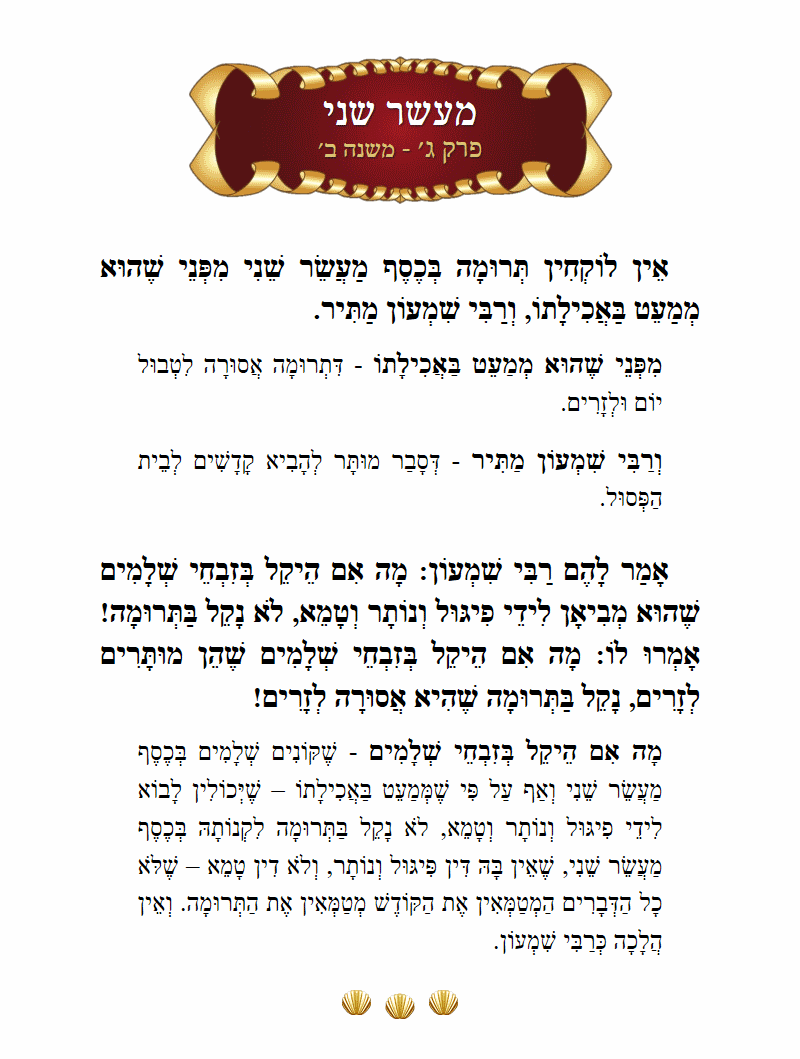 Masechta Maaser Sheni Chapter 3 Mishnah 2 with commentary