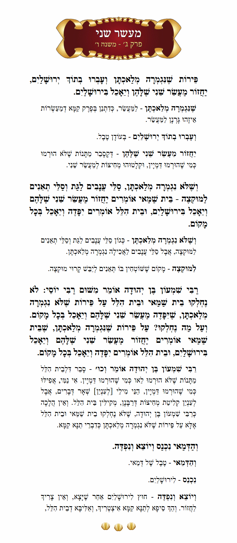 Masechta Maaser Sheni Chapter 3 Mishnah 6 with commentary