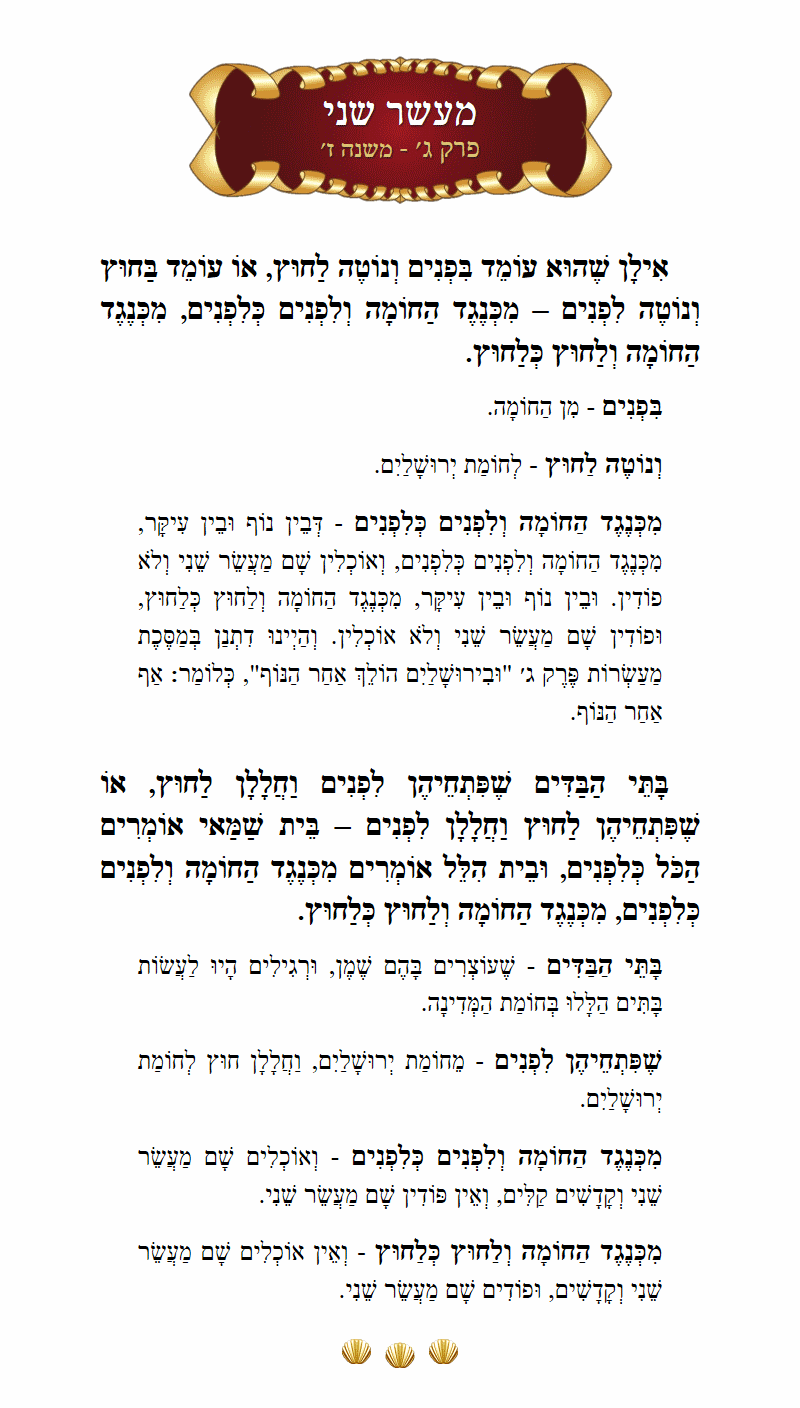 Masechta Maaser Sheni Chapter 3 Mishnah 7 with commentary