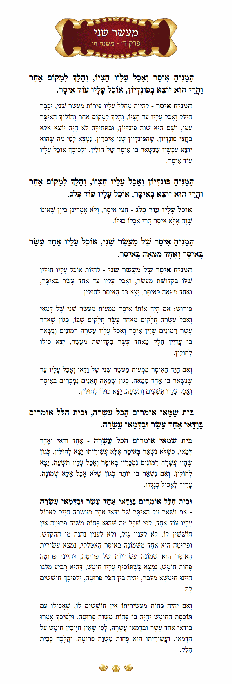 Masechta Maaser Sheni Chapter 4 Mishnah 8 with commentary