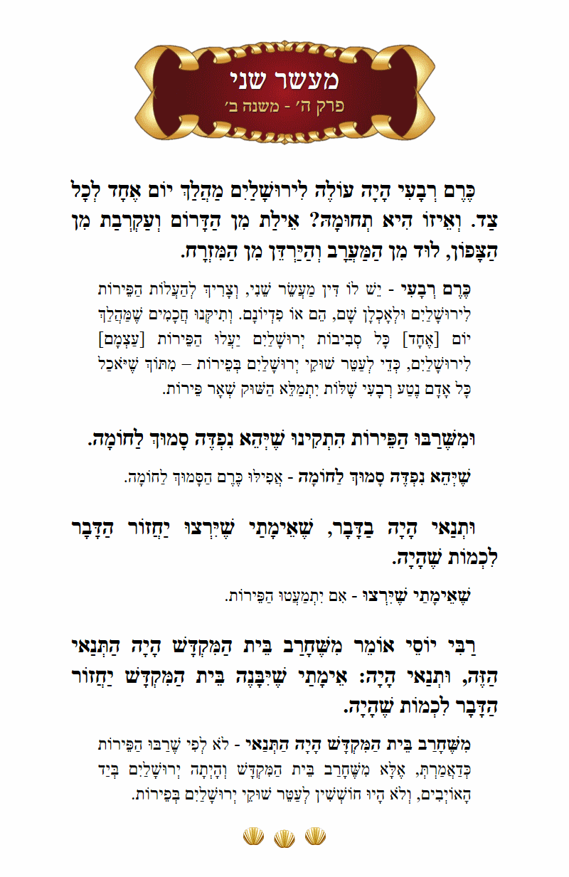 Masechta Maaser Sheni Chapter 5 Mishnah 2 with commentary