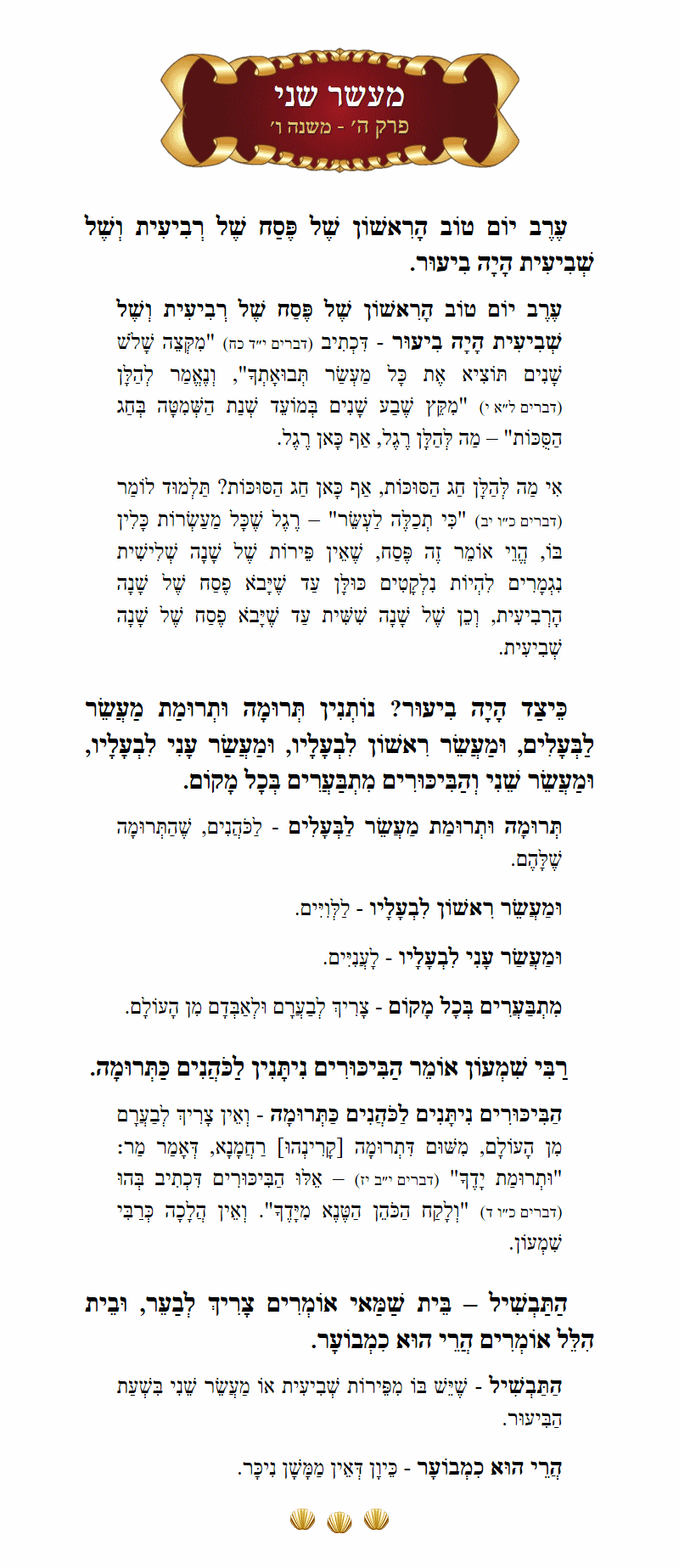 Masechta Maaser Sheni Chapter 5 Mishnah 6 with commentary