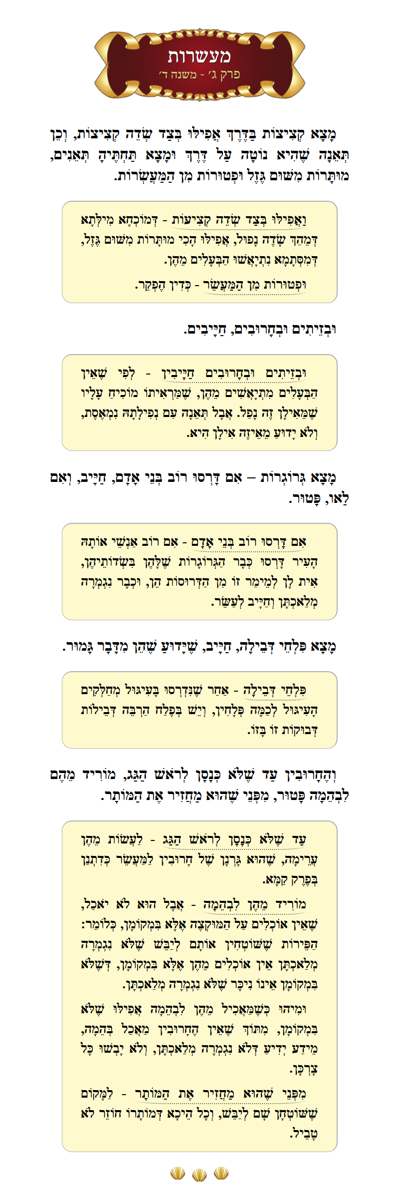Masechta Maaseros Chapter 3 Mishnah 4 with commentary
