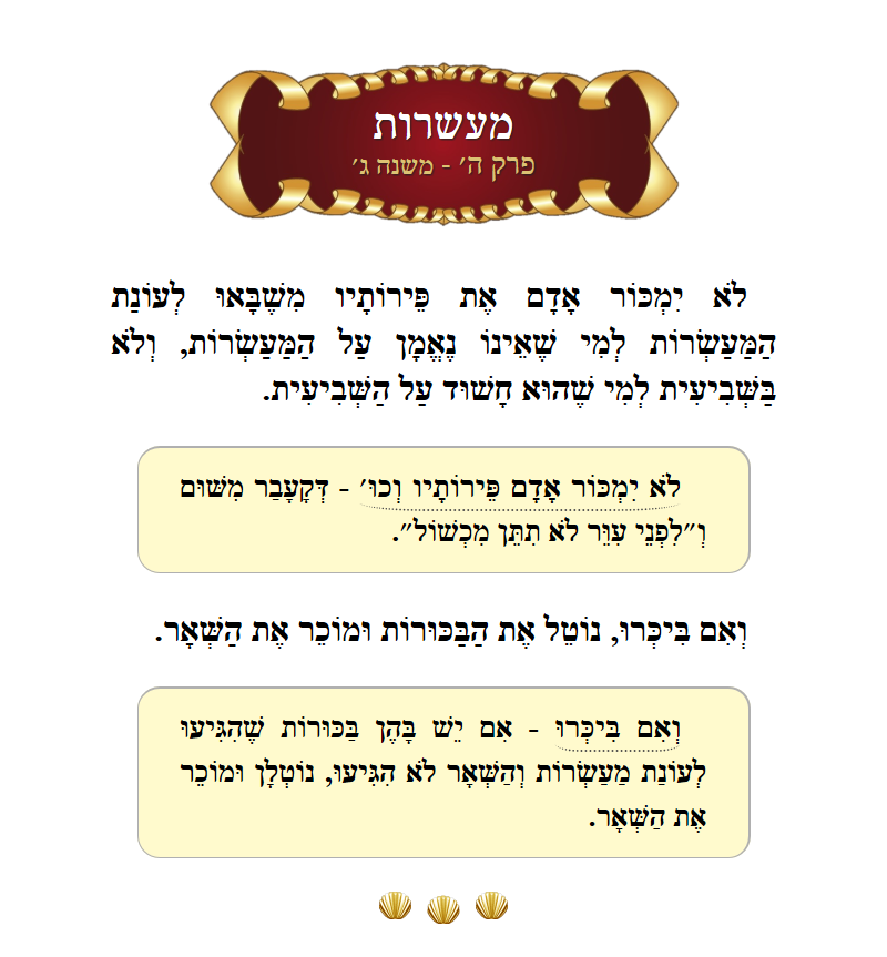 Masechta Maaseros Chapter 5 Mishnah 3 with commentary