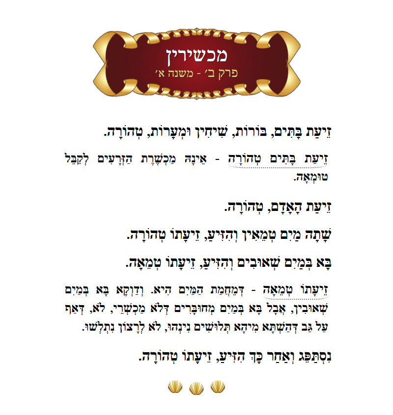 Masechta Machshirin Chapter 2 Mishnah 1 with commentary