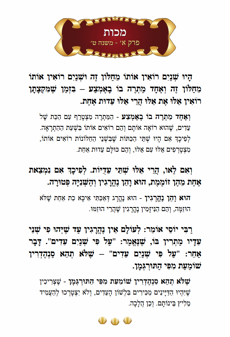 Masechta Makkos Chapter 1 Mishnah 9 with commentary