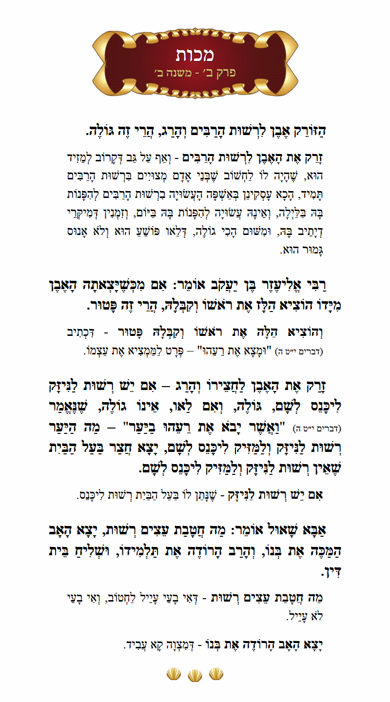 Masechta Makkos Chapter 2 Mishnah 2 with commentary