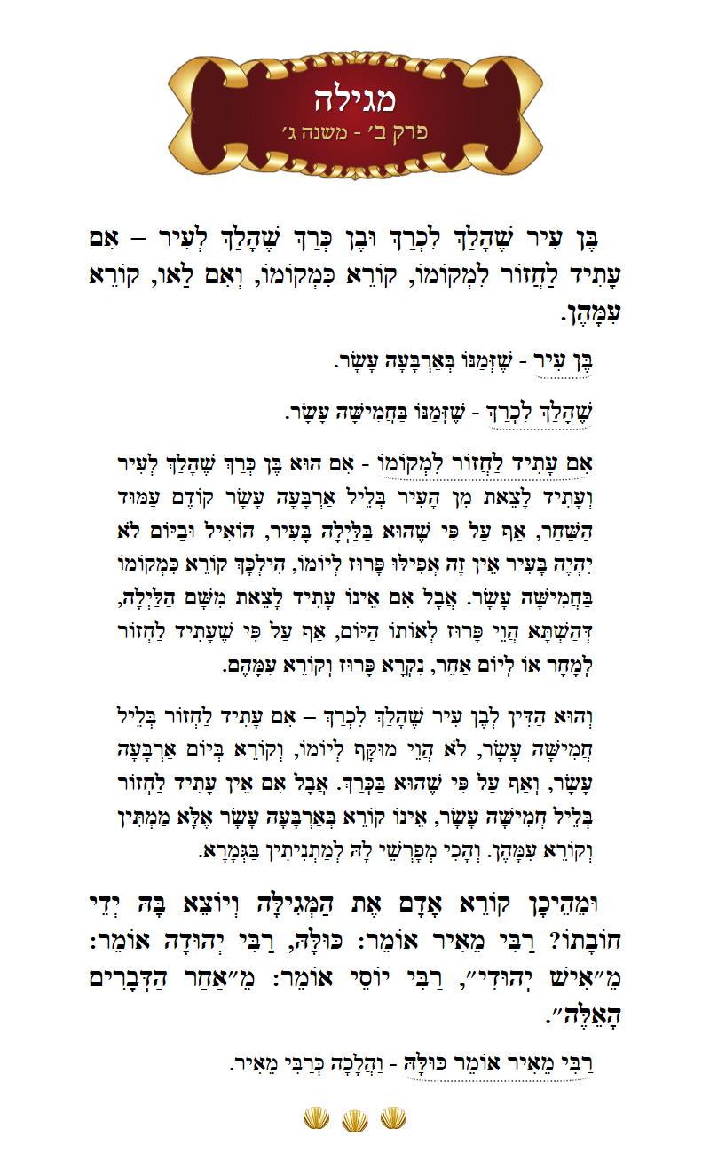 Masechta Megillah Chapter 2 Mishnah 3 with commentary