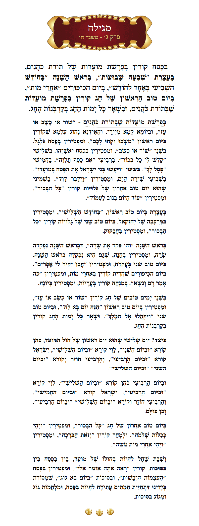 Masechta Megillah Chapter 3 Mishnah 5 with commentary