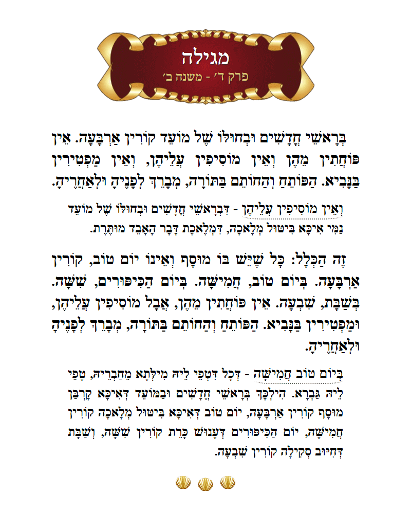 Masechta Megillah Chapter 4 Mishnah 2 with commentary
