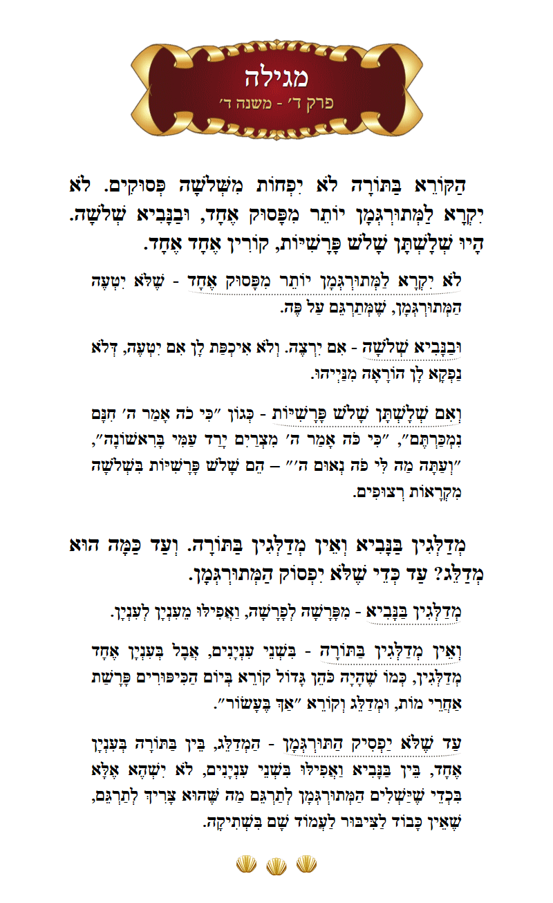Masechta Megillah Chapter 4 Mishnah 4 with commentary