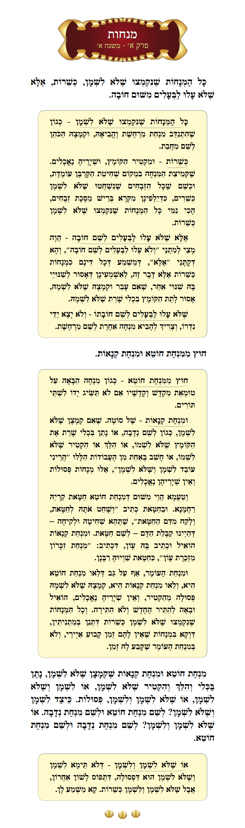 Masechta Menachos Chapter 1 Mishnah 1 with commentary
