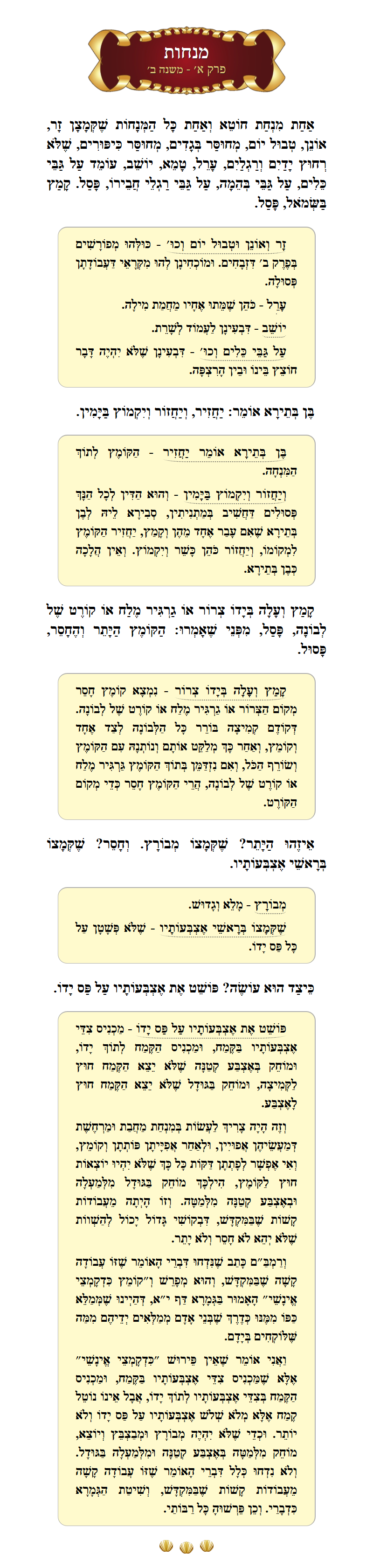 Masechta Menachos Chapter 1 Mishnah 2 with commentary