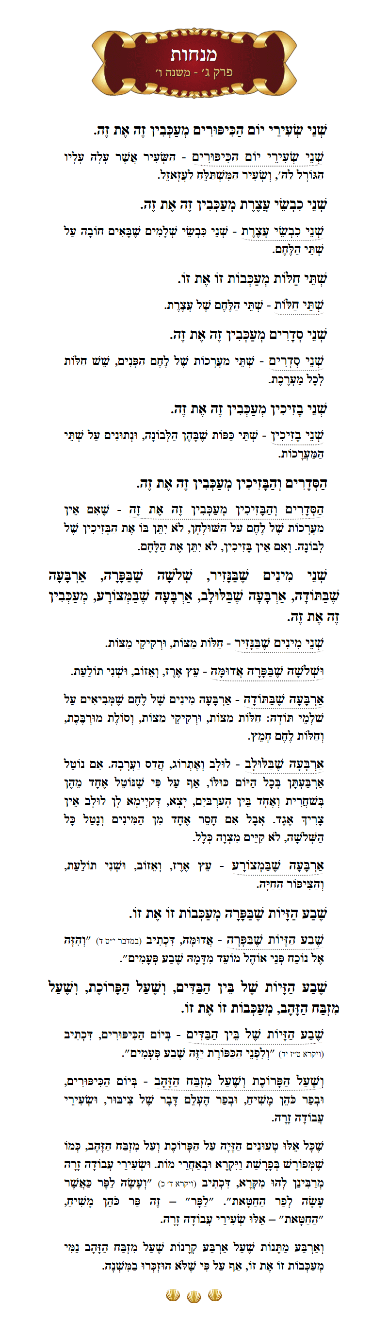 Masechta Menachos Chapter 3 Mishnah 6 with commentary