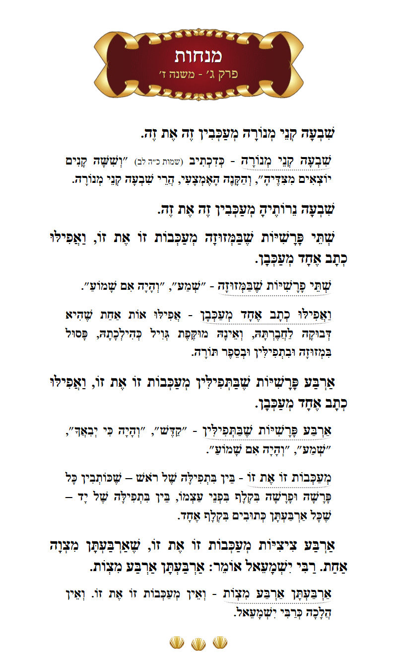 Masechta Menachos Chapter 3 Mishnah 7 with commentary