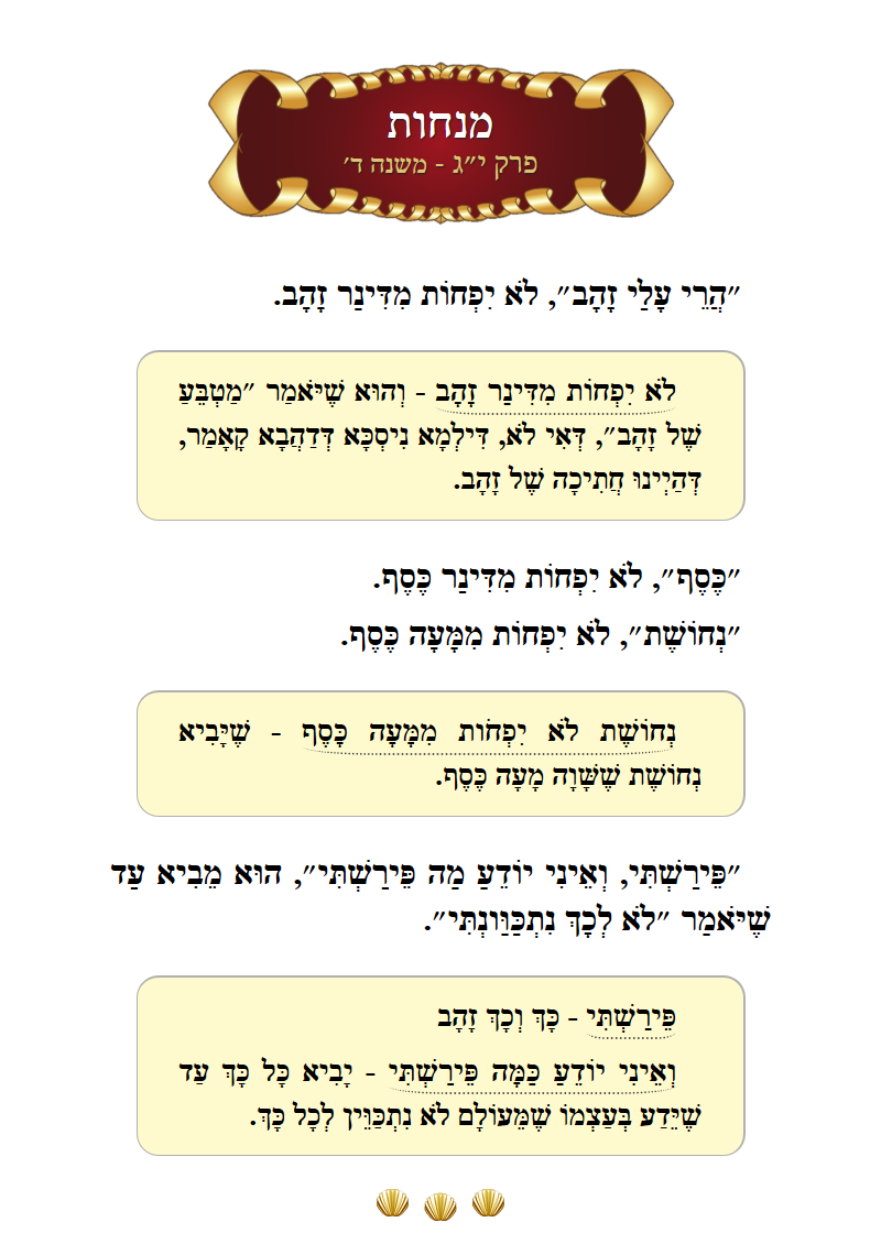 Masechta Menachos Chapter 13 Mishnah 4 with commentary