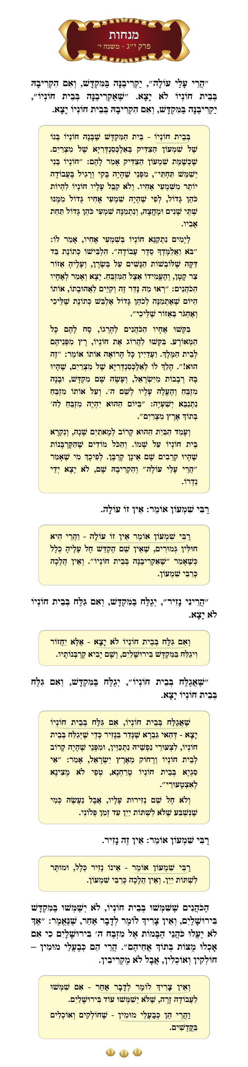 Masechta Menachos Chapter 13 Mishnah 10 with commentary