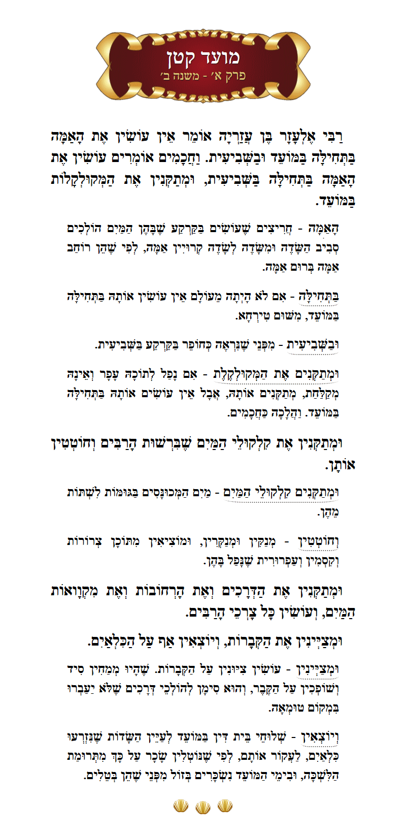 Masechta Moed Koton Chapter 1 Mishnah 2 with commentary