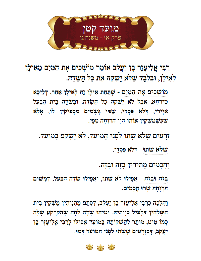 Masechta Moed Koton Chapter 1 Mishnah 3 with commentary