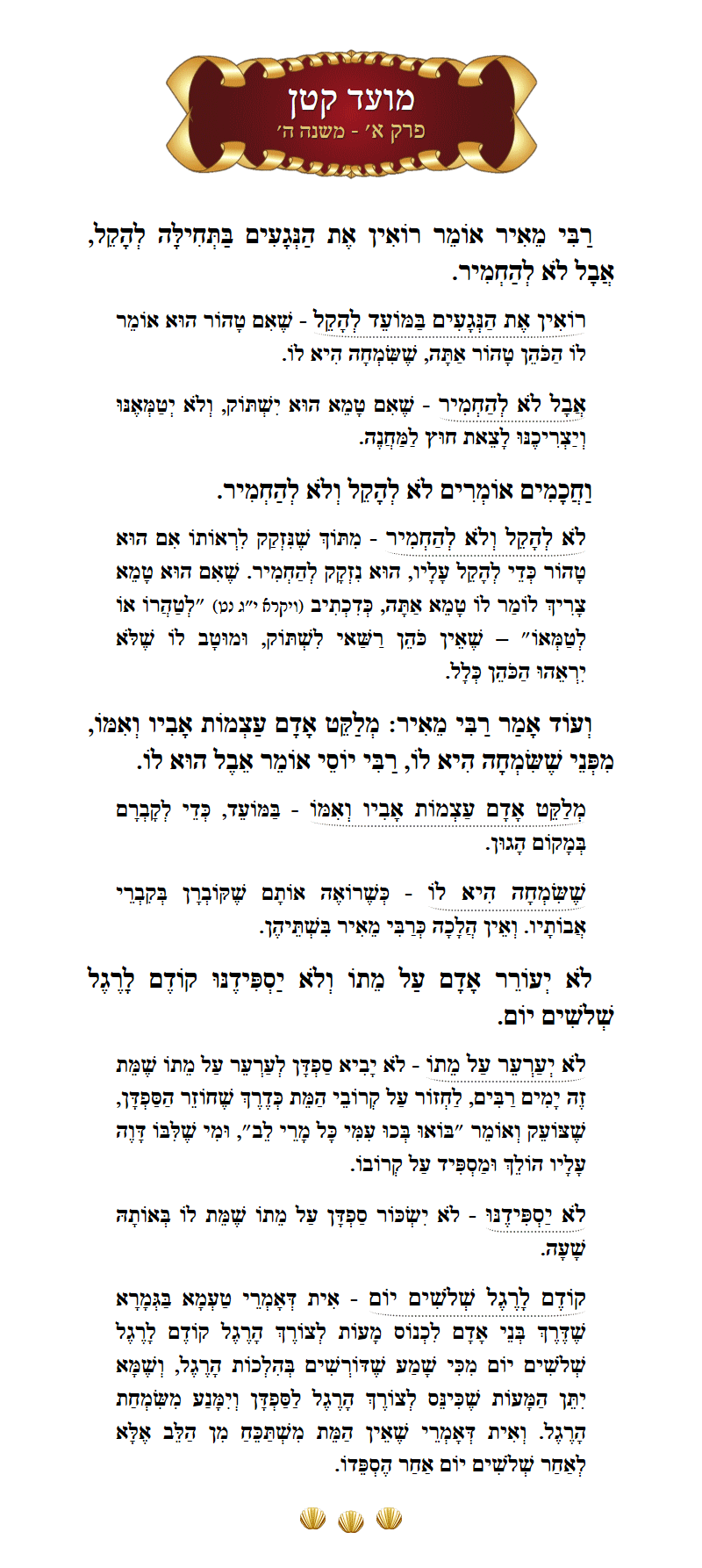 Masechta Moed Koton Chapter 1 Mishnah 5 with commentary