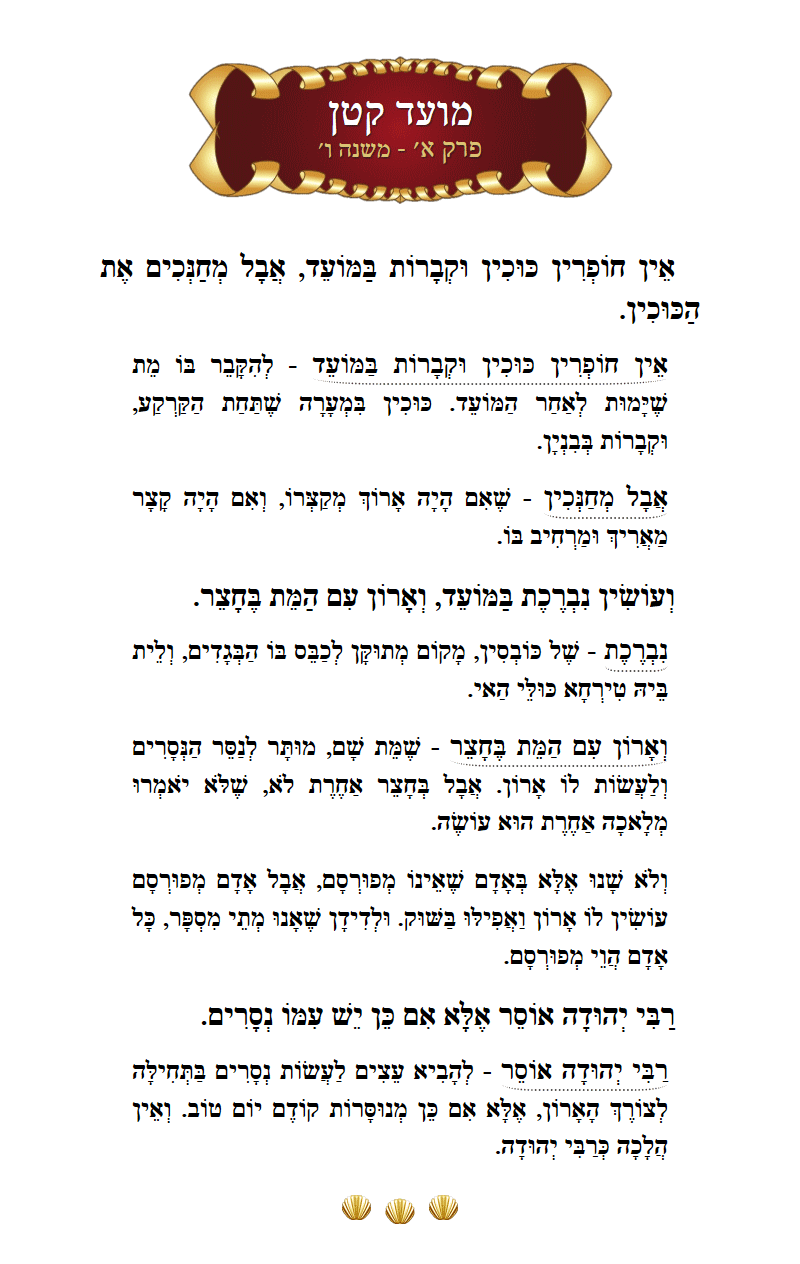 Masechta Moed Koton Chapter 1 Mishnah 6 with commentary