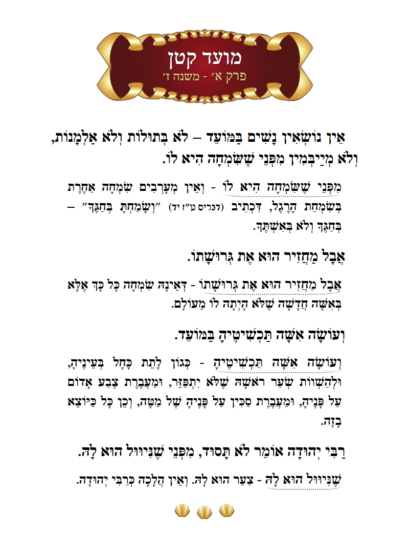 Masechta Moed Koton Chapter 1 Mishnah 7 with commentary