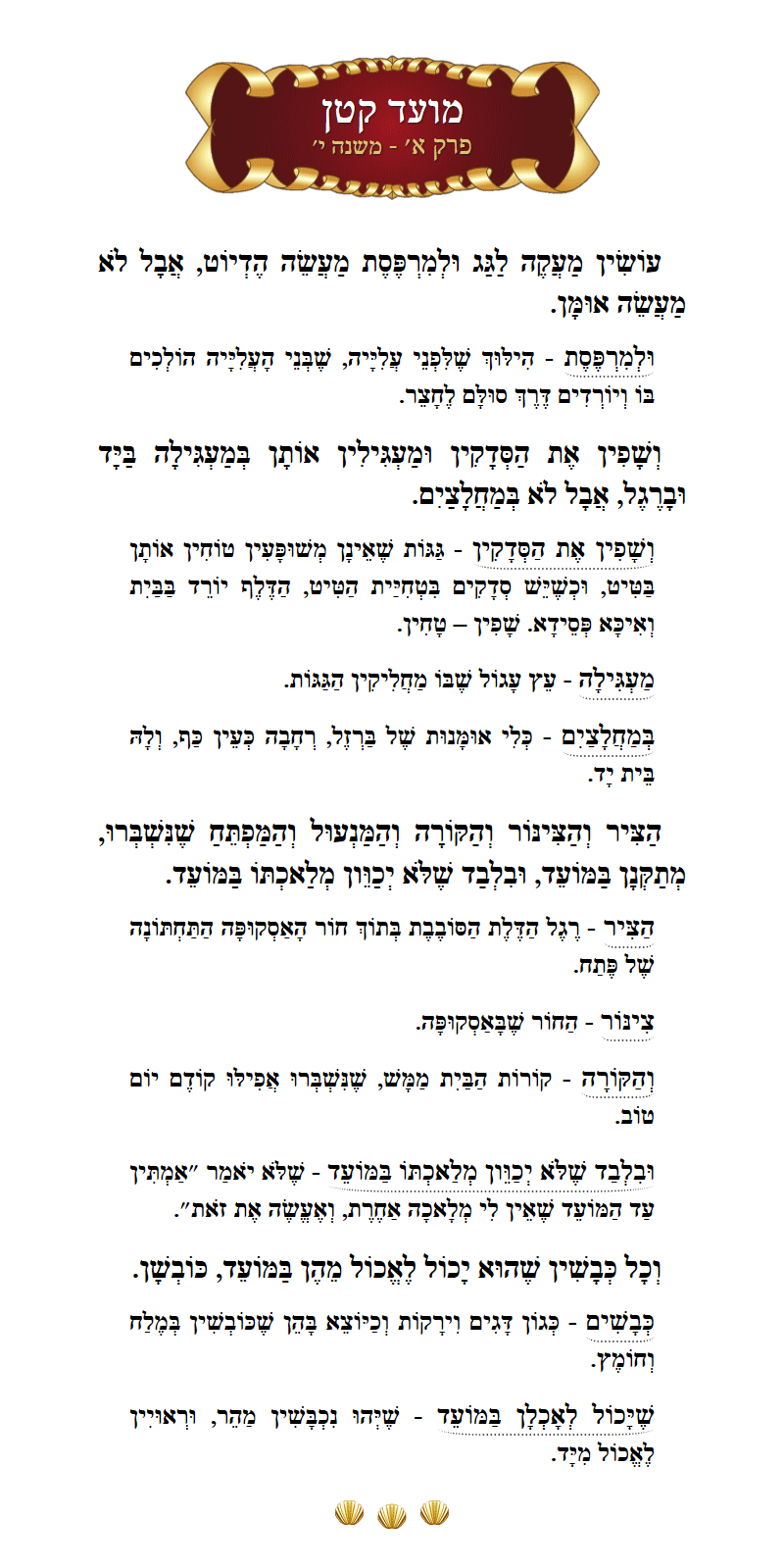 Masechta Moed Koton Chapter 1 Mishnah 10 with commentary