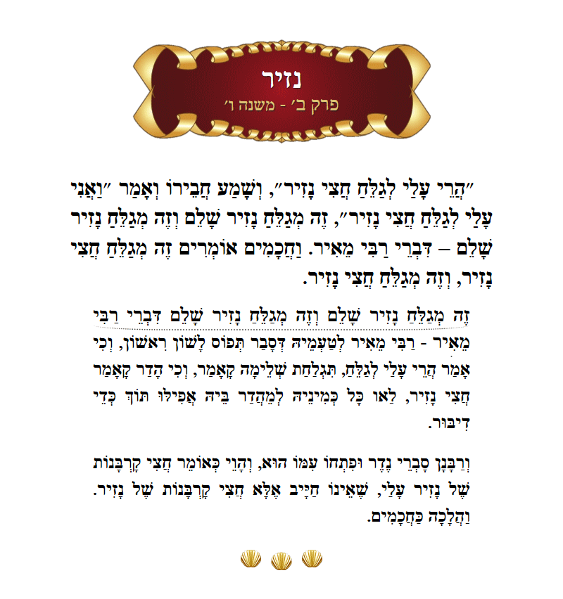 Masechta Nazir Chapter 2 Mishnah 6 with commentary