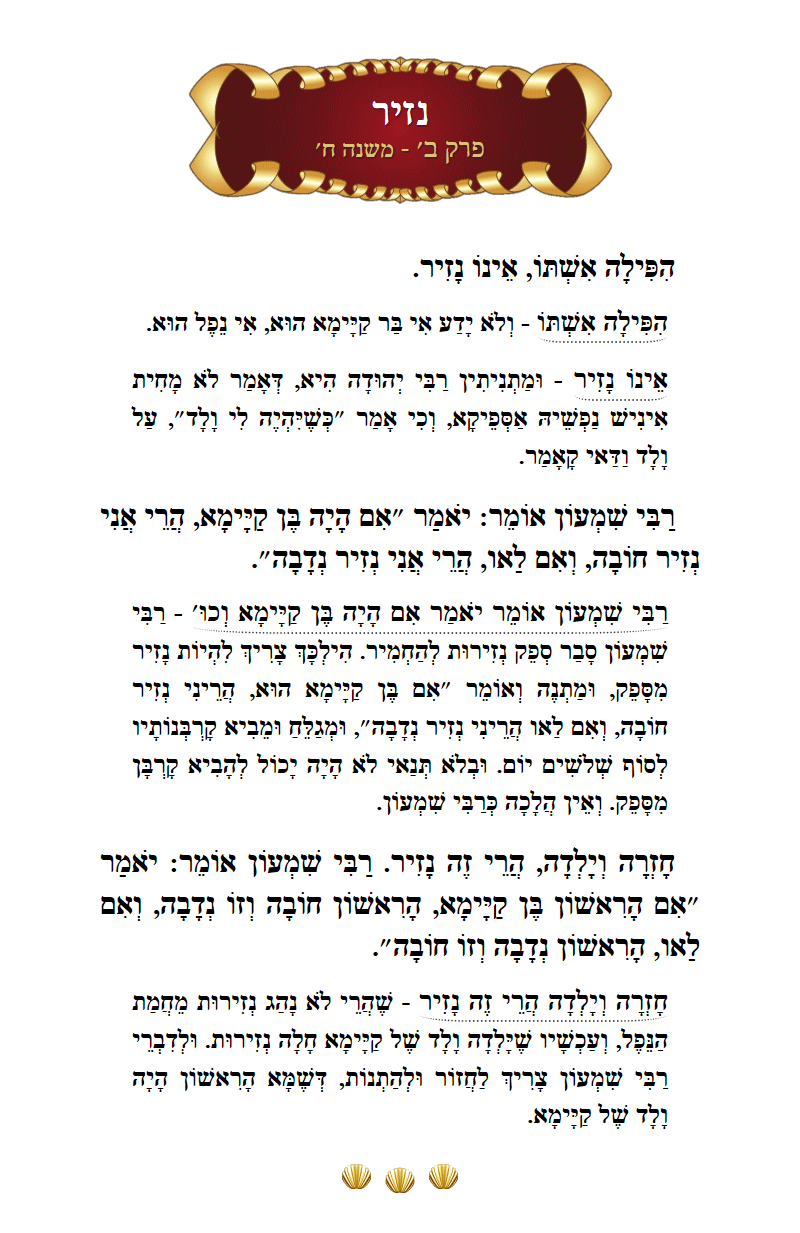 Masechta Nazir Chapter 2 Mishnah 8 with commentary
