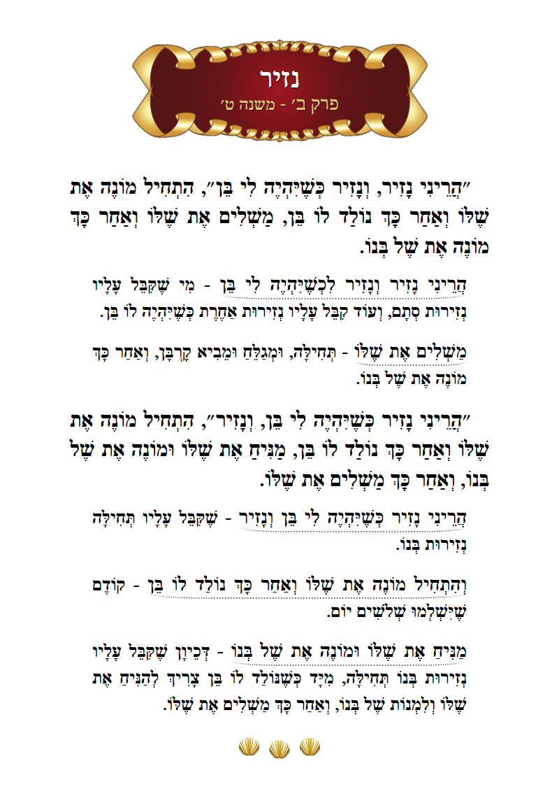 Masechta Nazir Chapter 2 Mishnah 9 with commentary