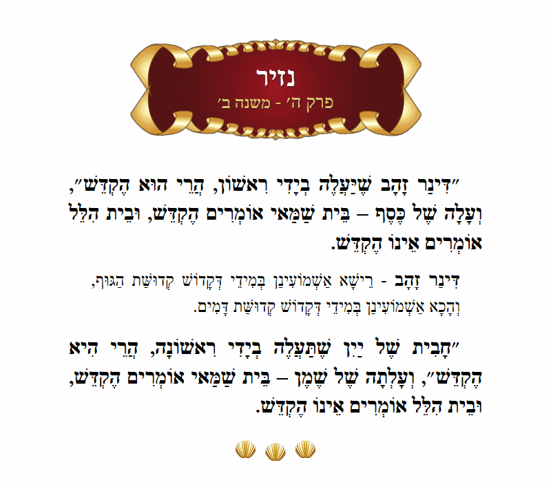 Masechta Nazir Chapter 5 Mishnah 2 with commentary