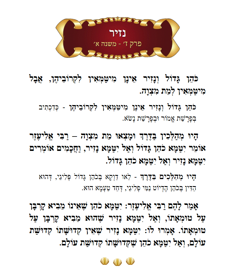 Masechta Nazir Chapter 7 Mishnah 1 with commentary
