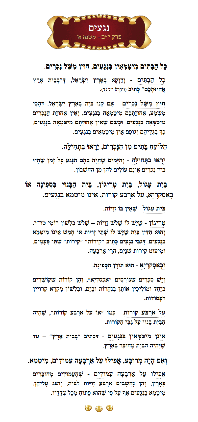 Masechta Negaim Chapter 12 Mishnah 1 with commentary