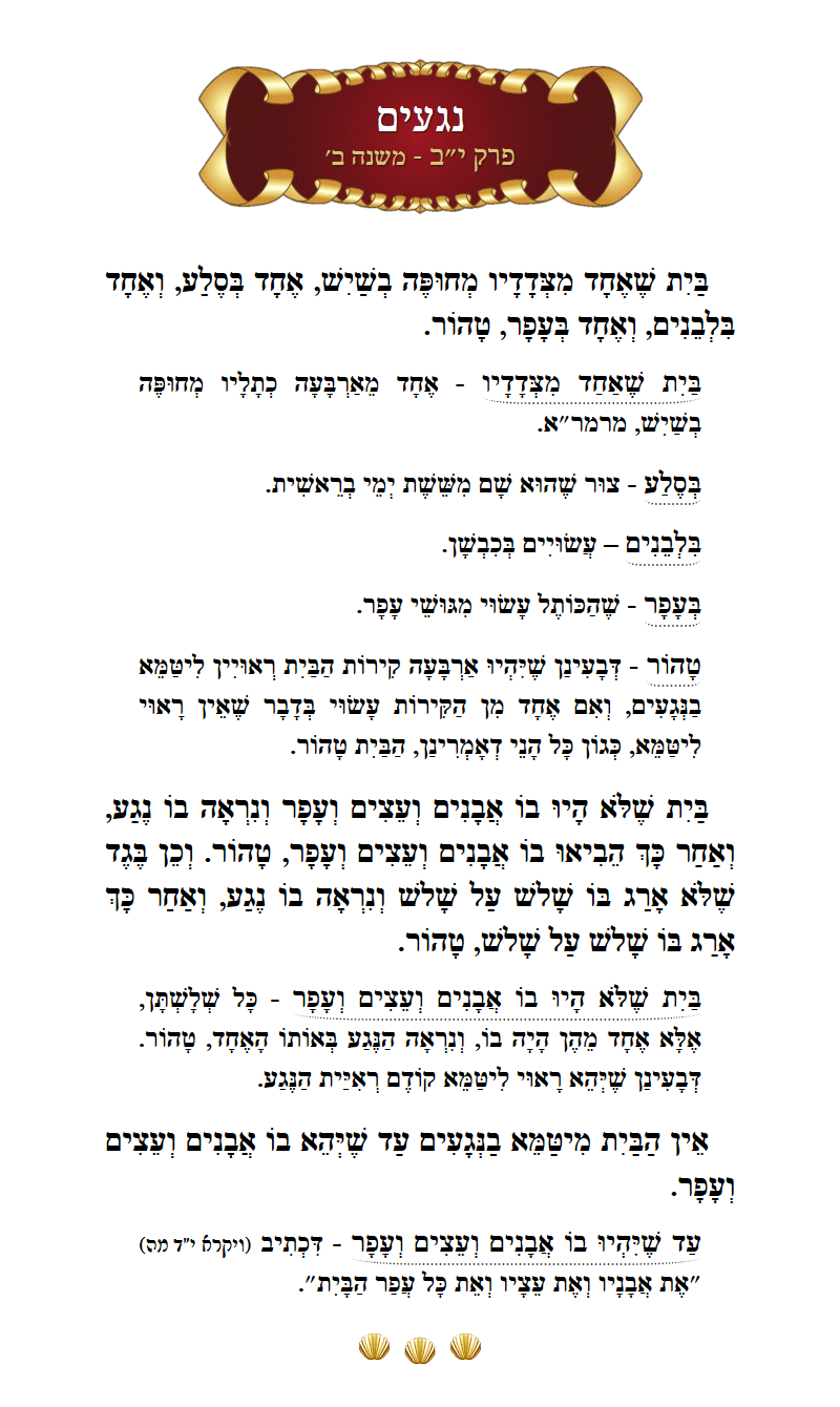 Masechta Negaim Chapter 12 Mishnah 2 with commentary