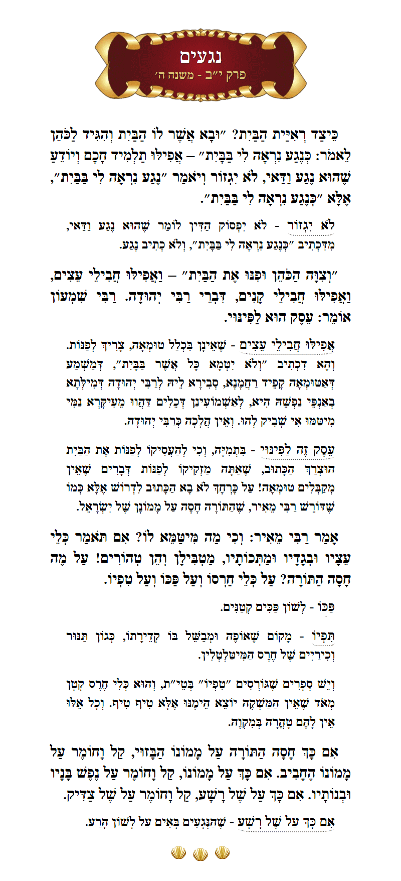 Masechta Negaim Chapter 12 Mishnah 5 with commentary