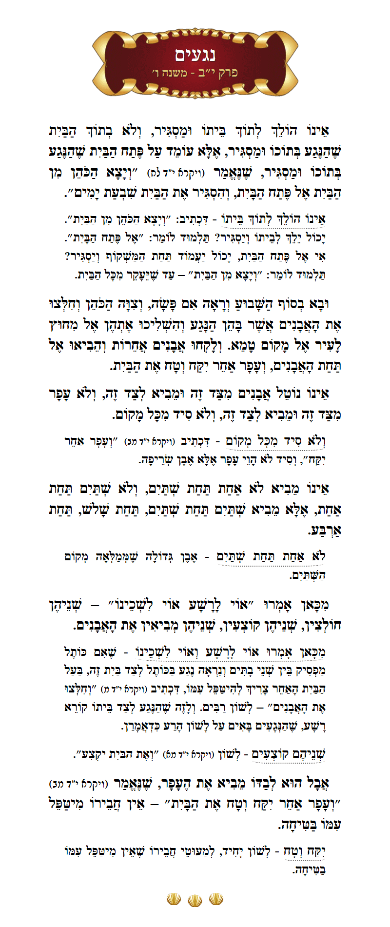 Masechta Negaim Chapter 12 Mishnah 6 with commentary