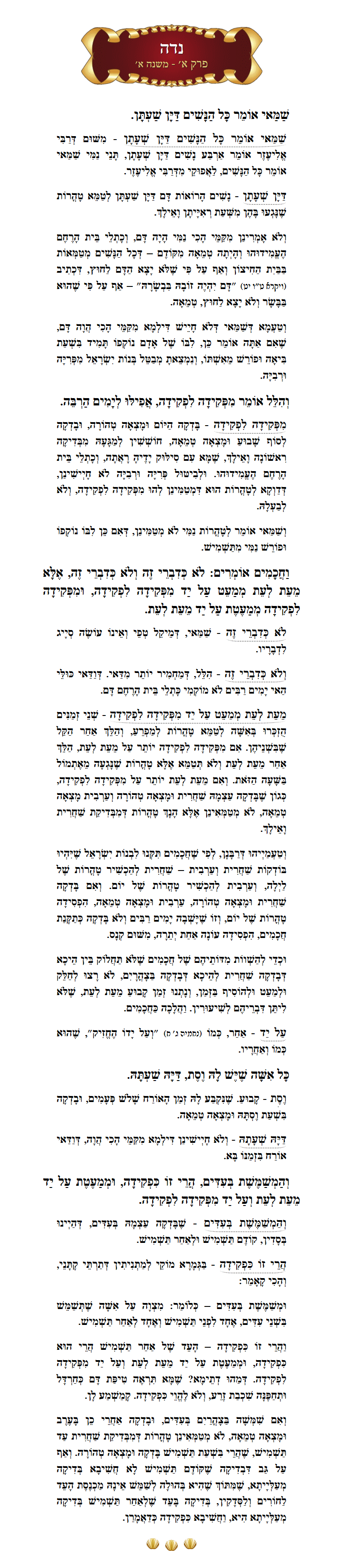 Masechta Niddah Chapter 1 Mishnah 1 with commentary