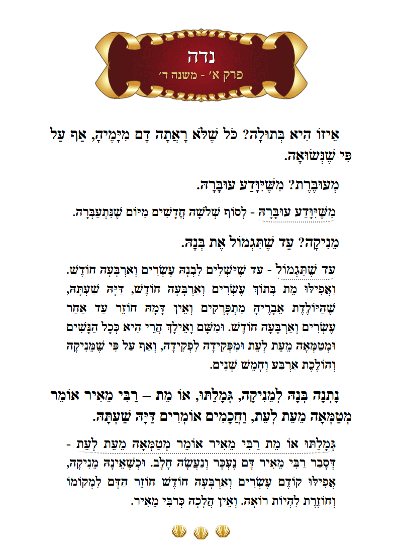 Masechta Niddah Chapter 1 Mishnah 4 with commentary