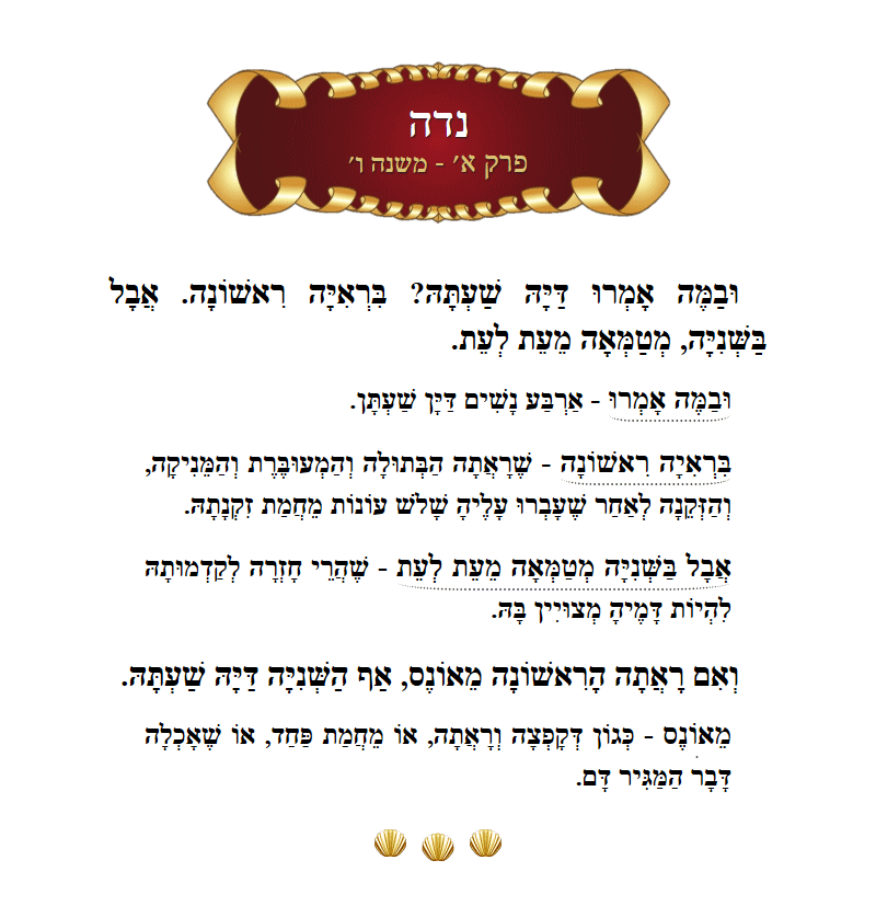 Masechta Niddah Chapter 1 Mishnah 6 with commentary