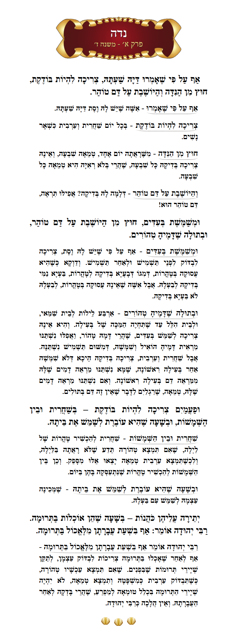 Masechta Niddah Chapter 1 Mishnah 7 with commentary