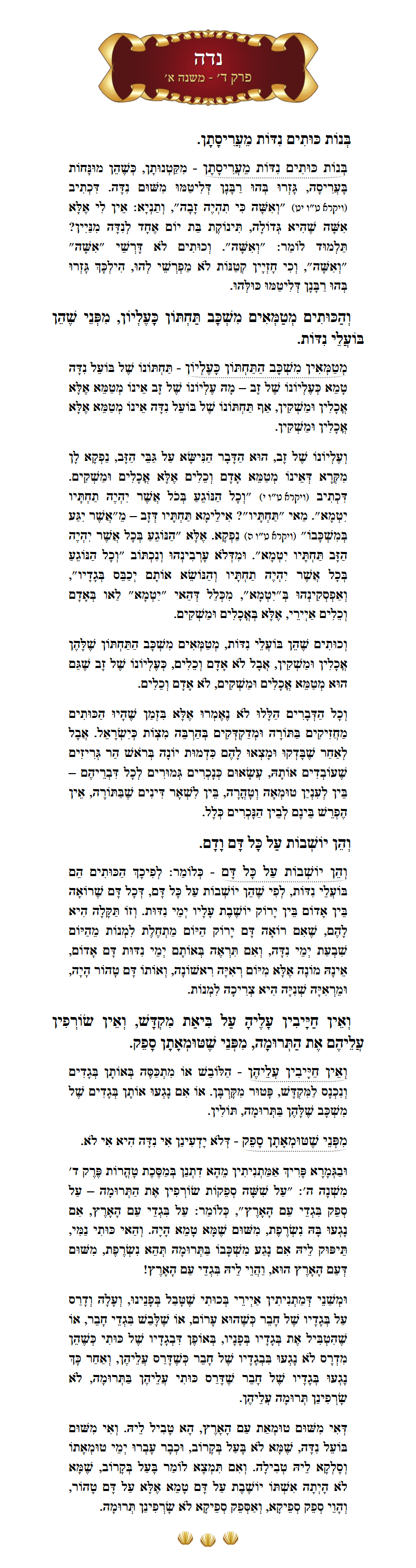 Masechta Niddah Chapter 4 Mishnah 1 with commentary