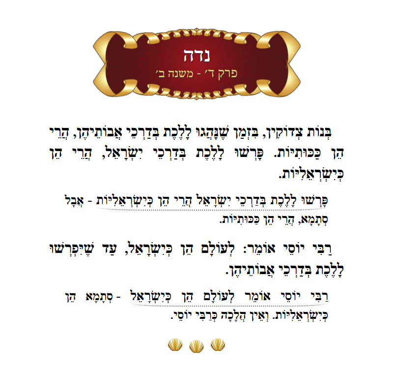 Masechta Niddah Chapter 4 Mishnah 2 with commentary