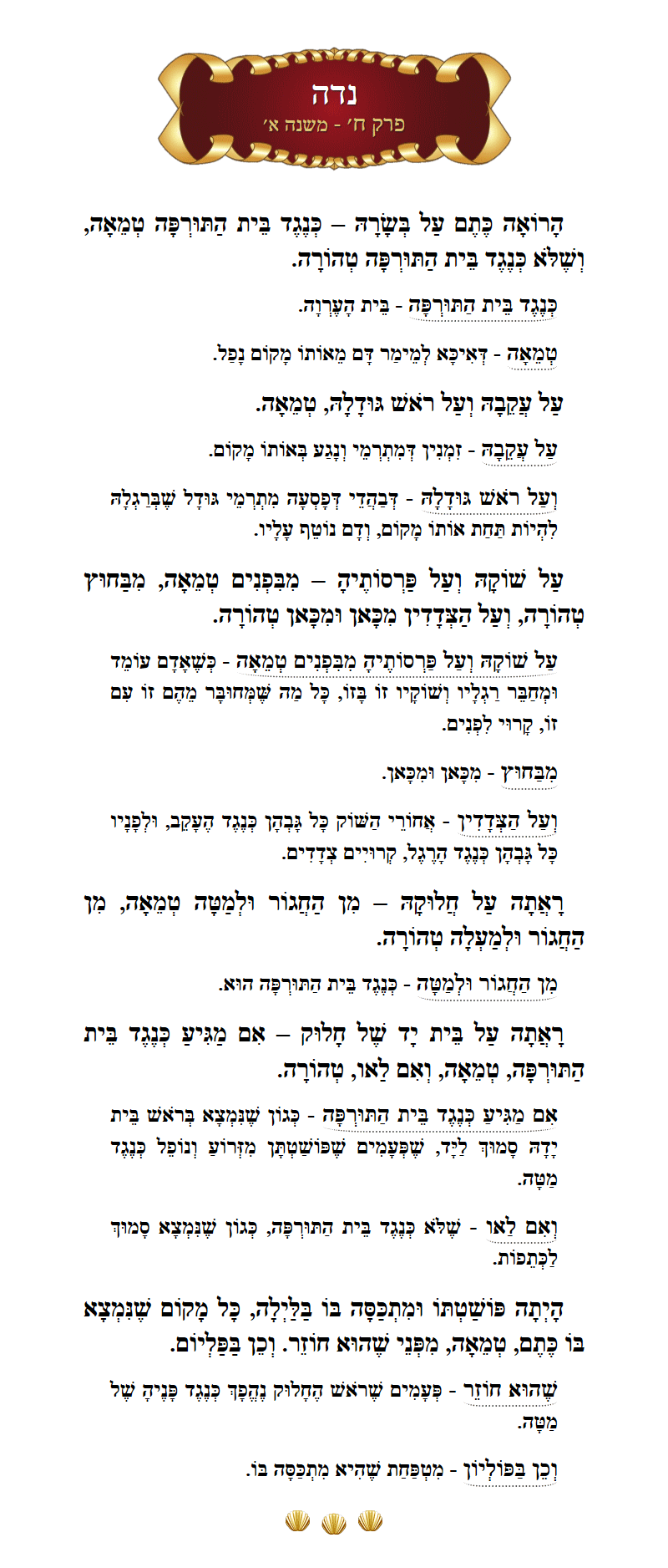 Masechta Niddah Chapter 8 Mishnah 1 with commentary