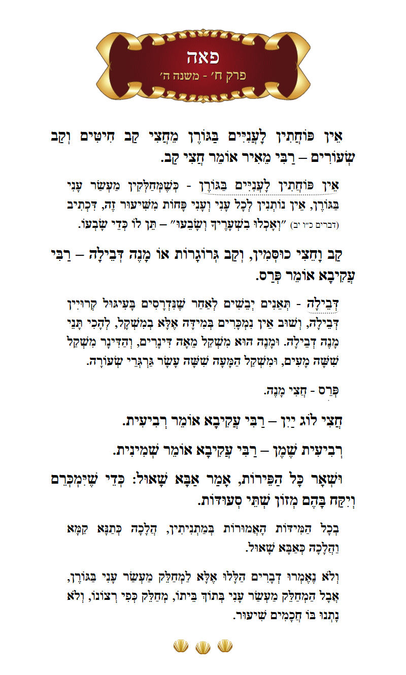 Masechta Peah Chapter 8 Mishnah 5 with commentary