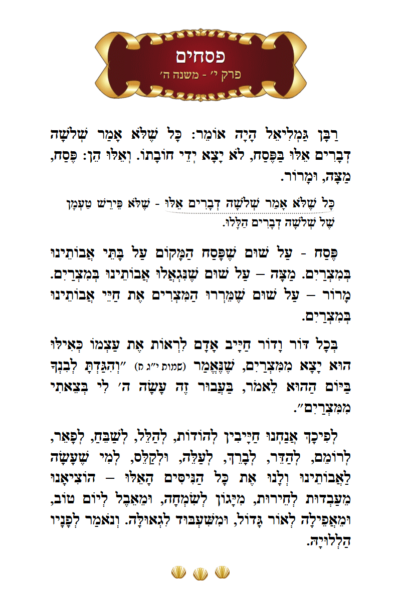 Masechta Pesachim Chapter 10 Mishnah 5 with commentary