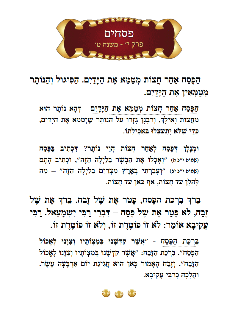 Masechta Pesachim Chapter 10 Mishnah 9 with commentary
