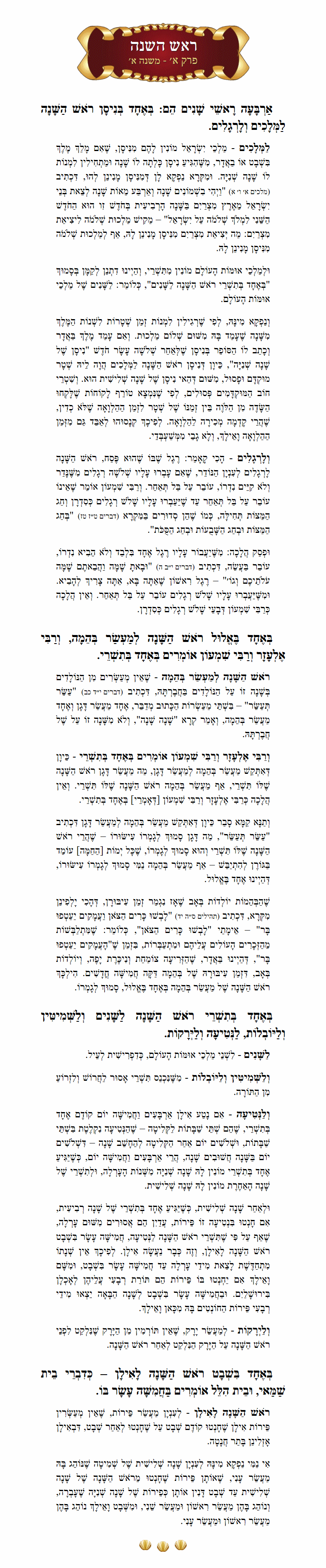 Masechta Rosh Hashanah Chapter 1 Mishnah 1 with commentary