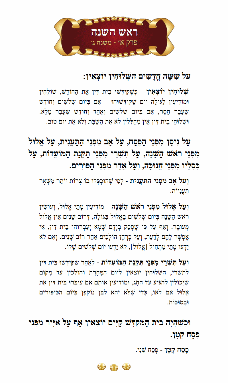 Masechta Rosh Hashanah Chapter 1 Mishnah 3 with commentary