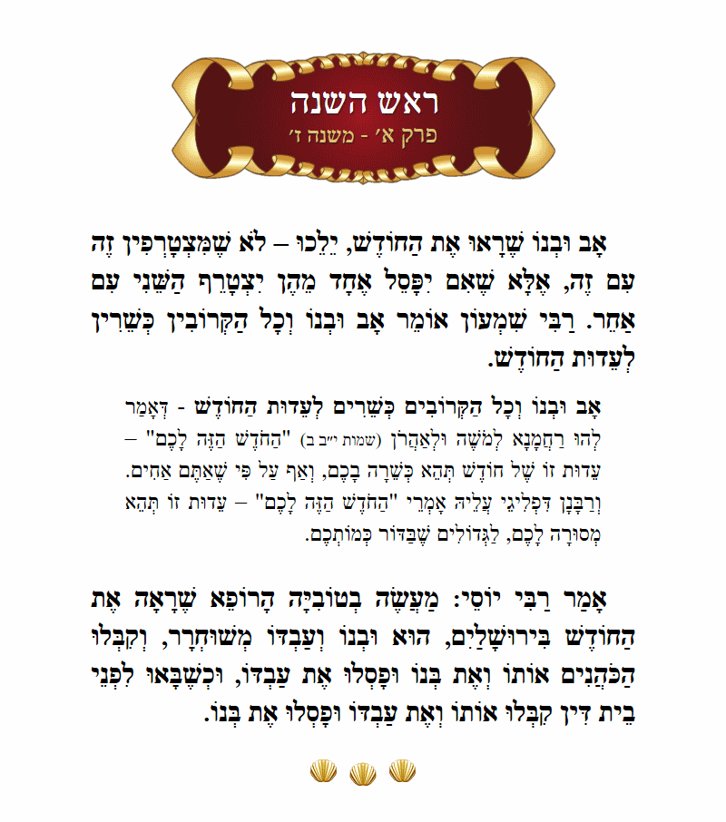 Masechta Rosh Hashanah Chapter 1 Mishnah 7 with commentary